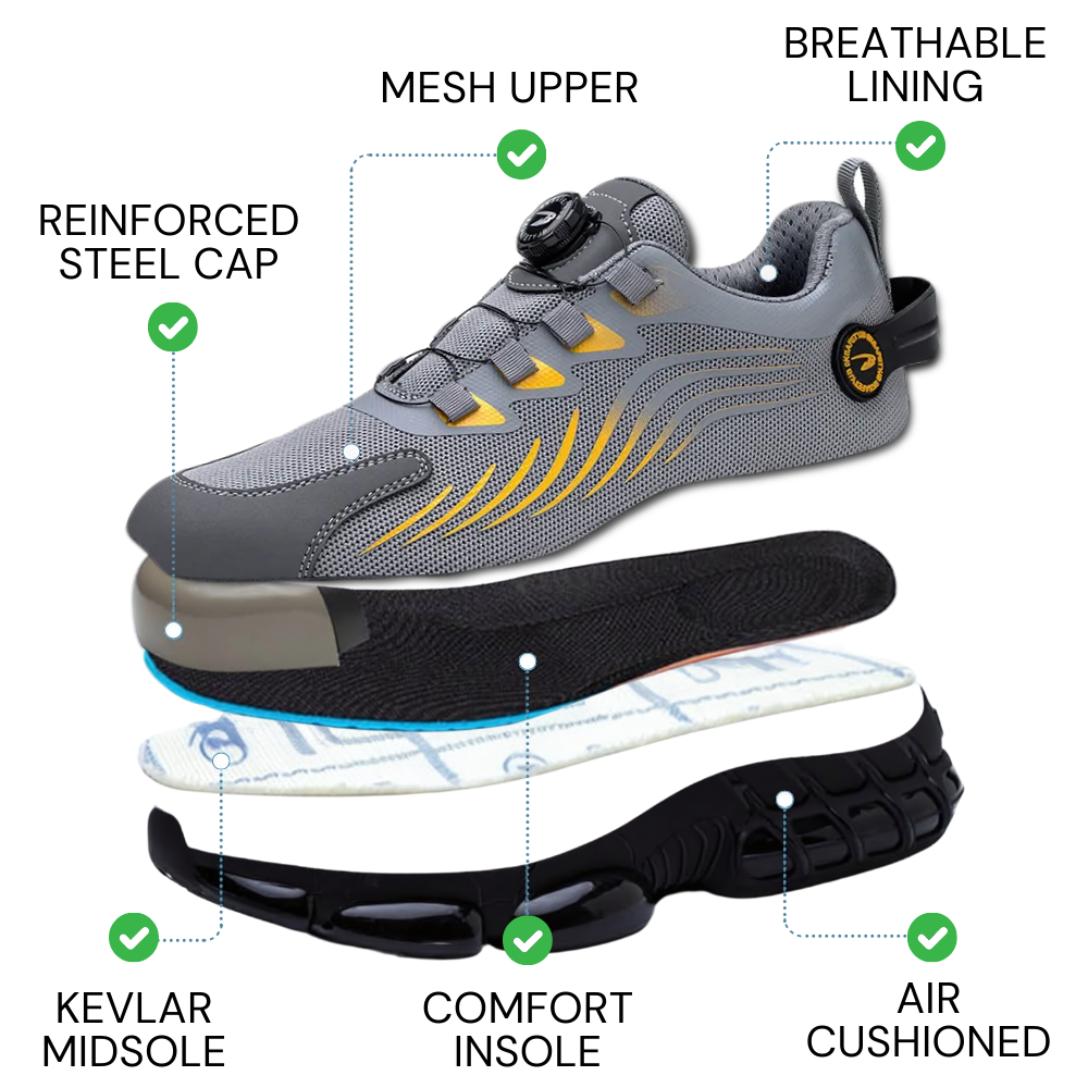 OrthoShield | Orthopedic Safety Shoes S3